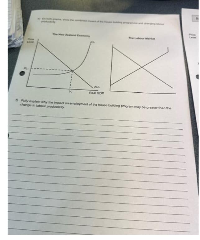 Meny
The New Zealand Economy
Y₁
AD₁
Real GDP
The Labour Market
f) Fully explain why the impact on employment of the house building program may be greater than the
change in labour productivity.
Price
Level