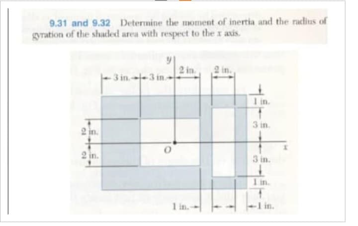 9.31 and 9.32 Determine the moment of inertia and the radius of
gyration of the shaded area with respect to the x axis.
2 in.
2 in.
y
3 in.--3 in-
O
2 in.
2 in.
1 in.
3 in.
1
3 in.
1 in.
T
-1 in.
I