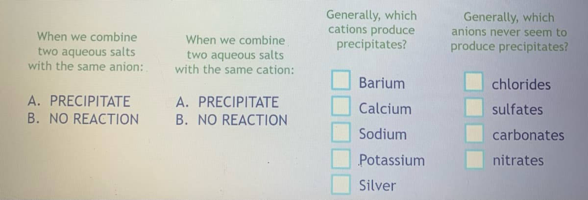 When we combine
two aqueous salts
with the same anion:
A. PRECIPITATE
B. NO REACTION
When we combine
two aqueous salts
with the same cation:
A. PRECIPITATE
B. NO REACTION
Generally, which
cations produce
precipitates?
Barium
Calcium
Sodium
Potassium
Silver
Generally, which
anions never seem to
produce precipitates?
chlorides
sulfates
carbonates
nitrates