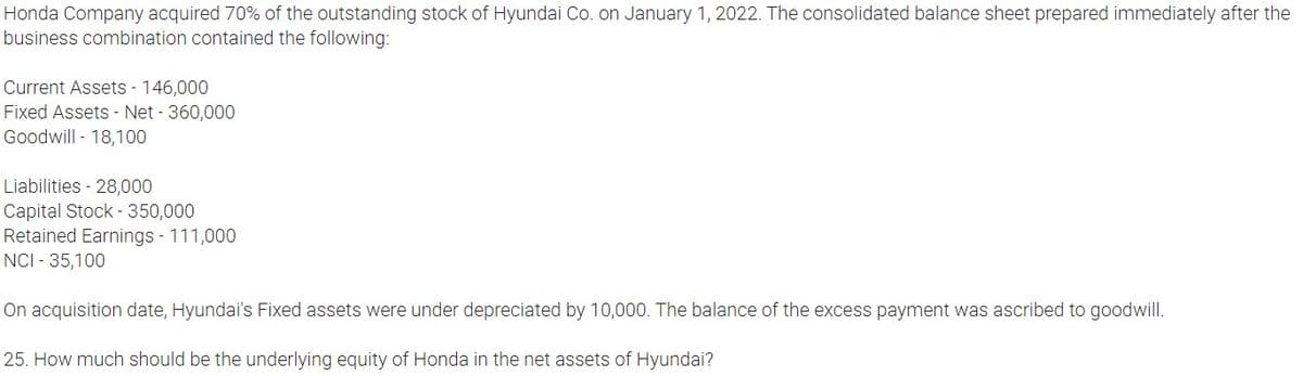 Honda Company acquired 70% of the outstanding stock of Hyundai Co. on January 1, 2022. The consolidated balance sheet prepared immediately after the
business combination contained the following:
Current Assets - 146,000
Fixed Assets - Net - 360,000
Goodwill - 18,100
Liabilities - 28,000
Capital Stock - 350,000
Retained Earnings - 111,000
NCI - 35,100
On acquisition date, Hyundai's Fixed assets were under depreciated by 10,000. The balance of the excess payment was ascribed to goodwill.
25. How much should be the underlying equity of Honda in the net assets of Hyundai?
