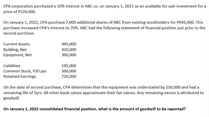 CPA corporation purchased a 10% interest in ABC co. on January 1, 2021 as an available for sale investment for a
price of P120,000.
On January 1, 2022, CPA purchase 7,000 additional shares of ABC from existing stockholders for P945,000. This
purchase increased CPA's interest to 70%. ABC had the following statement of financial position just prior to the
second purchase.
Current Assets
495,000
Building, Net
Equipment, Net
420,000
300,000
Liabilities
195,000
Common Stock, P30 par
Retained Earnings
300,000
720,000
On the date of second purchase, CPA determines that the equipment was understated by 150,000 and had a
remaining life of 5yrs. All other book values approximate their fair values. Any remaining excess is attributed to
goodwill.
On January 1, 2022 consolidated financial position, what is the amount of goodwill to be reported?
