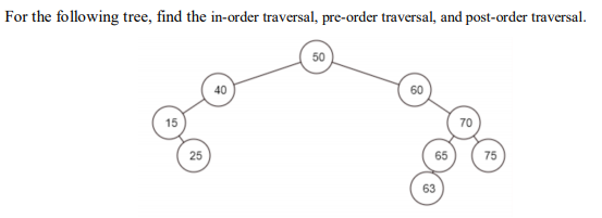 For the following tree, find the in-order traversal, pre-order traversal, and post-order traversal.
50
60
15
70
25
65
75
63

