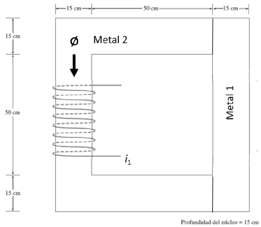 15 cm
50 cm
15 cm
+00:
-15 cm-
Ø
Metal 2
1₁
50 cm-
-15 cm-
Metal 1
Profundidad del núcleo = 15 cm