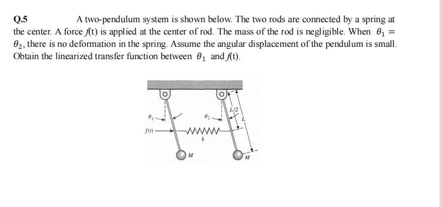 Q.5
A two-pendulum system is shown below. The two rods are connected by a spring at
the center. A force At) is applied at the center of rod. The mass of the rod is negligible. When 01 =
02, there is no deformation in the spring. Assume the angular displacement of the pendulum is small.
Obtain the linearized transfer function between 01 and At).
ww
M

