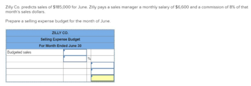 Zily Co. predicts sales of $185,000 for June. Zily pays a sales manager a monthly salary of $6.600 and a commission of 8% of that
month's sales dollars.
Prepere a selling expense budget for the month of June.
ZILLY CO.
Selling Expense Budget
For Month Ended June 30
Budgeled sales
