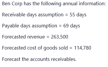 Ben Corp has the following annual information:
Receivable days assumption = 55 days
Payable days assumption = 69 days
Forecasted revenue = 263,500
Forecasted cost of goods sold = 114,780
Forecast the accounts receivables.
