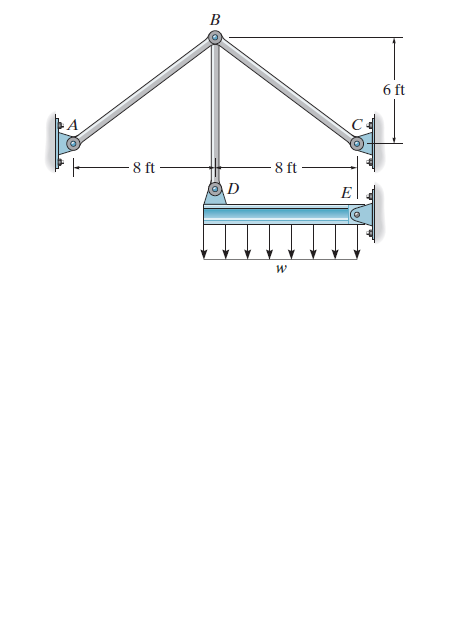 B
6 ft
- 8 ft
8 ft
