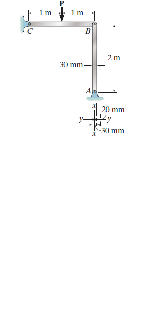 B
2 m
30 mm
20 mm
y-
-30 mm
