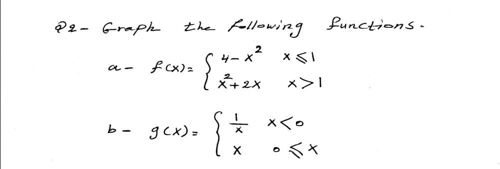 P2- Graph
the following
Lunctions-
2
4ー×
f cx) 2
a -
+2x
x>1
X+.
{
b -
gcx) =
*く*
