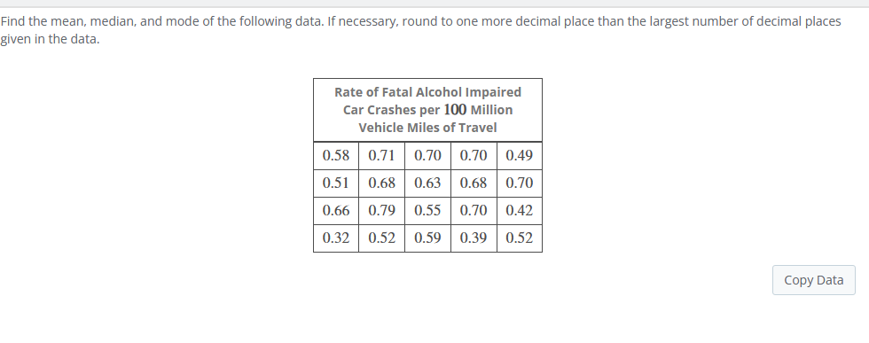 Find the mean, median, and mode of the following data. If necessary, round to one more decimal place than the largest number of decimal places
given in the data.
Rate of Fatal Alcohol Impaired
Car Crashes per 100 Million
Vehicle Miles of Travel
0.58 0.71 0.70 0.70 0.49
0.51 0.68 0.63 0.68 0.70
0.66 0.79 0.55
0.70 0.42
0.32 0.52 0.59 0.39
0.52
Copy Data