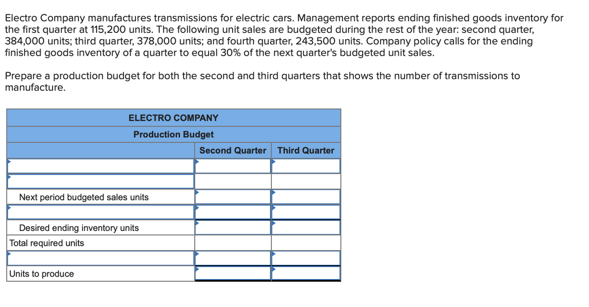 Electro Company manufactures transmissions for electric cars. Management reports ending finished goods inventory for
the first quarter at 115,200 units. The following unit sales are budgeted during the rest of the year: second quarter,
384,000 units; third quarter, 378,000 units; and fourth quarter, 243,500 units. Company policy calls for the ending
finished goods inventory of a quarter to equal 30% of the next quarter's budgeted unit sales.
Prepare a production budget for both the second and third quarters that shows the number of transmissions to
manufacture.
ELECTRO COMPANY
Production Budget
Second Quarter
Third Quarter
Next period budgeted sales units
Desired ending inventory units
Total required units
Units to produce
