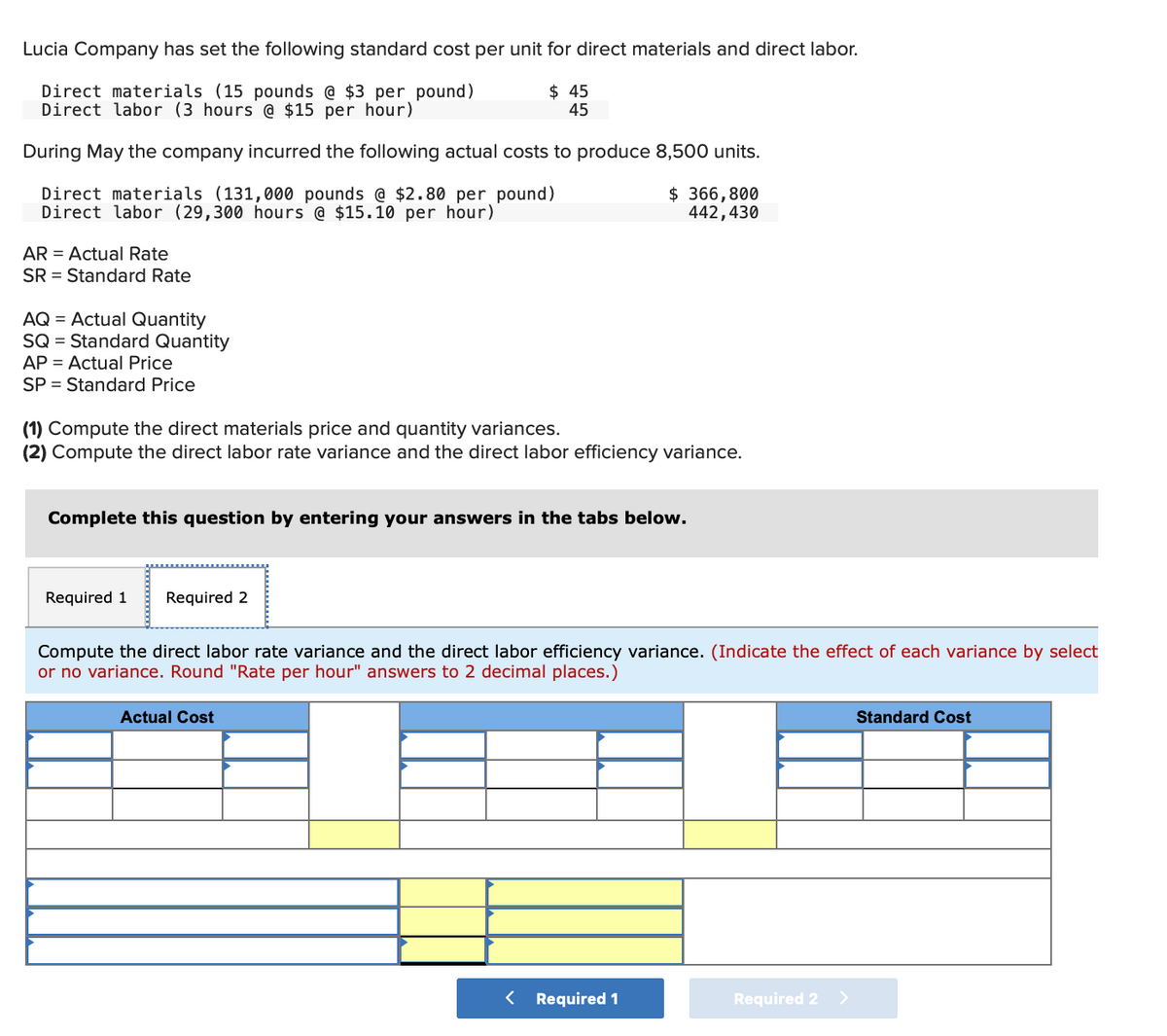 Lucia Company has set the following standard cost per unit for direct materials and direct labor.
Direct materials (15 pounds @ $3 per pound)
Direct labor (3 hours @ $15 per hour)
$ 45
45
During May the company incurred the following actual costs to produce 8,500 units.
Direct materials (131,000 pounds @ $2.80 per pound)
Direct labor (29,300 hours @ $15.10 per hour)
$ 366,800
442,430
AR = Actual Rate
SR = Standard Rate
AQ = Actual Quantity
SQ = Standard Quantity
AP = Actual Price
SP = Standard Price
(1) Compute the direct materials price and quantity variances.
(2) Compute the direct labor rate variance and the direct labor efficiency variance.
Complete this question by entering your answers in the tabs below.
Required 1
Required 2
Compute the direct labor rate variance and the direct labor efficiency variance. (Indicate the effect of each variance by select
or no variance. Round "Rate per hour" answers to 2 decimal places.)
Actual Cost
Standard Cost
< Required 1
Required 2 >
