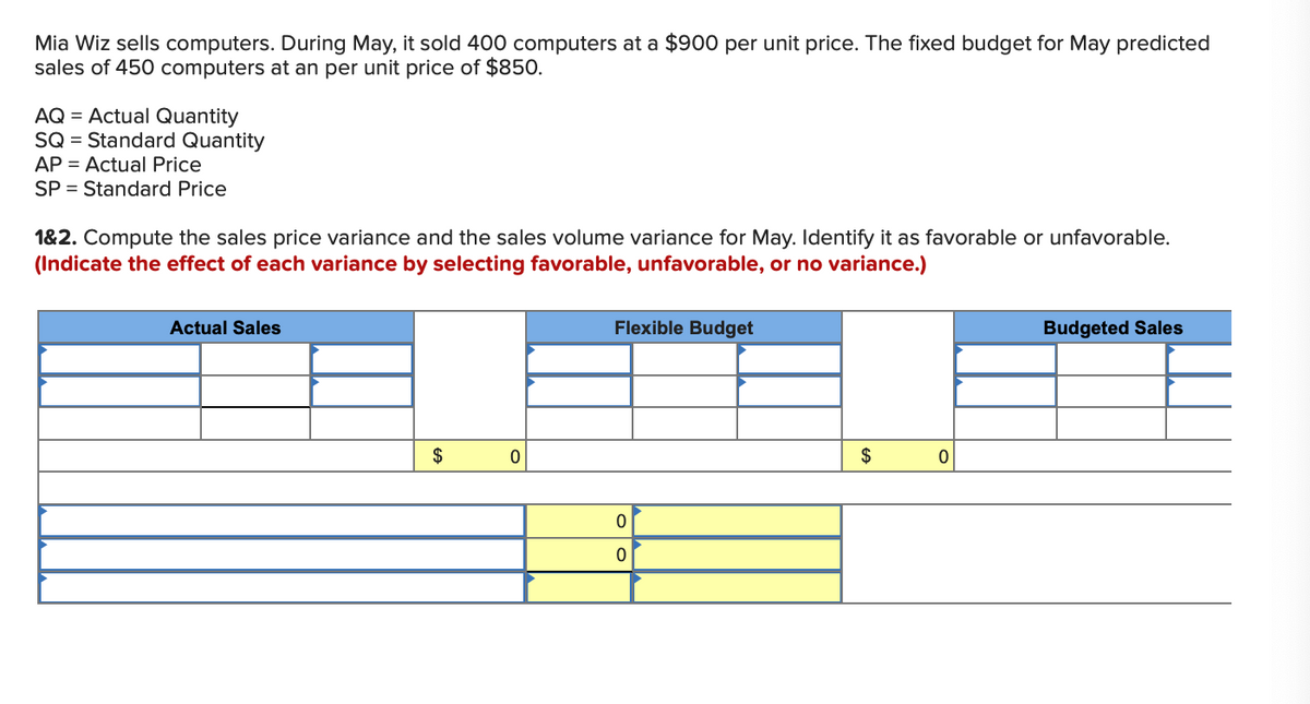 Mia Wiz sells computers. During May, it sold 400 computers at a $900 per unit price. The fixed budget for May predicted
sales of 450 computers at an per unit price of $850.
AQ = Actual Quantity
SQ = Standard Quantity
AP = Actual Price
SP = Standard Price
1&2. Compute the sales price variance and the sales volume variance for May. Identify it as favorable or unfavorable.
(Indicate the effect of each variance by selecting favorable, unfavorable, or no variance.)
Actual Sales
Flexible Budget
Budgeted Sales
$
$
