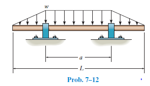 L-
Prob. 7-12
