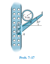 6 in.
B.
30°
Prob. 7-17
