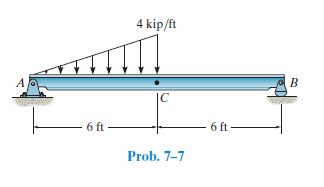 4 kip/ft
A
|C
6 ft
6 ft
Prob. 7-7
