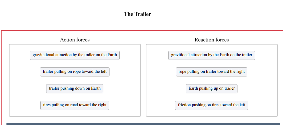 Action forces
gravitational attraction by the trailer on the Earth
trailer pulling on rope toward the left
trailer pushing down on Earth
tires pulling on road toward the right
The Trailer
Reaction forces
gravitional attraction by the Earth on the trailer
rope pulling on trailer toward the right
Earth pushing up on trailer
friction pushing on tires toward the left