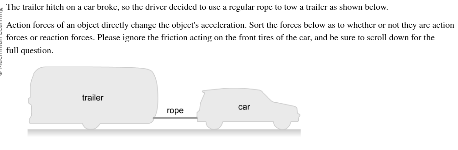 The trailer hitch on a car broke, so the driver decided to use a regular rope to tow a trailer as shown below.
Action forces of an object directly change the object's acceleration. Sort the forces below as to whether or not they are action
forces or reaction forces. Please ignore the friction acting on the front tires of the car, and be sure to scroll down for the
full question.
trailer
rope
car