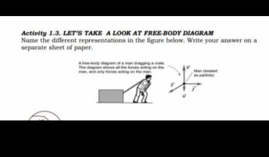 Activity 1.3. LET'S TAKE A LOOK AT FREE-BODY DIAGRAM
Name the different representations in the figure below. Write your answer on a
separate sheet of paper.
Atody dgwnoamand g a
The diagam shownthe ng en te
man nd onty ors ng on the man
Man d
part
