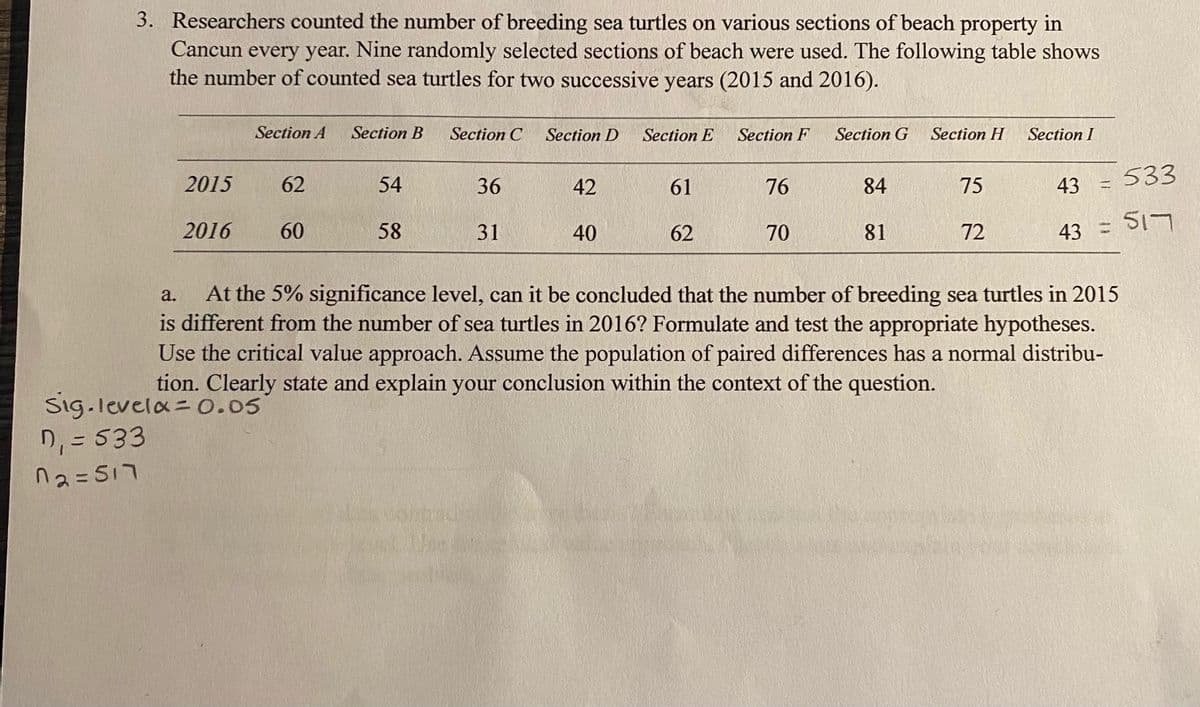 3. Researchers counted the number of breeding sea turtles on various sections of beach property in
Cancun every year. Nine randomly selected sections of beach were used. The following table shows
the number of counted sea turtles for two successive years (2015 and 2016).
Section A
Section B
Section C
Section D
Section E
Section F
Section G
Section H
Section I
2015
62
54
36
42
61
76
84
75
43
533
%31
2016
60
43 = SI7
58
31
40
62
70
81
72
At the 5% significance level, can it be concluded that the number of breeding sea turtles in 2015
is different from the number of sea turtles in 2016? Formulate and test the appropriate hypotheses.
Use the critical value approach. Assume the population of paired differences has a normal distribu-
tion. Clearly state and explain your conclusion within the context of the question.
a.
Sig.levela= 0.05
D, = 533
na=S17
