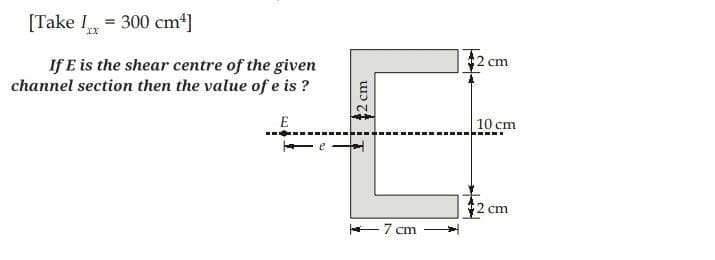 [Take I = 300 cm²]
XX
IfE is the shear centre of the given
channel section then the value of e is?
E
us
7 cm
2 cm
10 cm
LN
cm