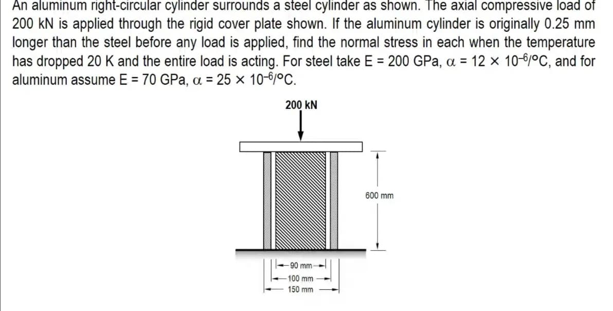 An aluminum right-circular cylinder surrounds a steel cylinder as shown. The axial compressive load of
200 kN is applied through the rigid cover plate shown. If the aluminum cylinder is originally 0.25 mm
longer than the steel before any load is applied, find the normal stress in each when the temperature
has dropped 20 K and the entire load is acting. For steel take E = 200 GPa, a = 12 x 10-6/°C, and for
aluminum assume E = 70 GPa, a = 25 × 10-6/°C.
%3D
200 kN
600 mm
- 90 mm-
100 mm
150 mm
