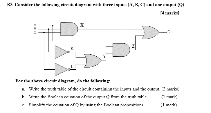 B5. Consider the following circuit diagram with three inputs (A, B, C) and one output (Q)
[4 marks]
Z
K
For the above circuit diagram, do the following:
a. Write the truth table of the circuit containing the inputs and the output. (2 marks)
b. Write the Boolean equation of the output Q from the truth table.
c. Simplify the equation of Q by using the Boolean propositions.
(1 mark)
(1 mark)
ABC
