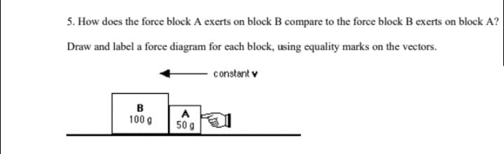 5. How does the force block A exerts on block B compare to the force block B exerts on block A?
Draw and label a force diagram for each block, using equality marks on the vectors.
constant v
B
100 g
A
50 g
