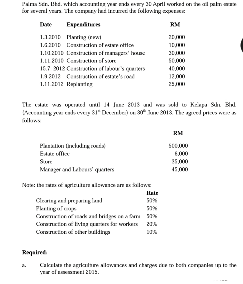 Palma Sdn. Bhd. which accounting year ends every 30 April worked on the oil palm estate
for several years. The company had incurred the following expenses:
Date
Expenditures
RM
1.3.2010 Planting (new)
20,000
1.6.2010
Construction of estate office
10,000
1.10.2010 Construction of managers’ house
1.11.2010 Construction of store
15.7. 2012 Construction of labour's quarters
1.9.2012 Construction of estate's road
30,000
50,000
40,000
12,000
1.11.2012 Replanting
25,000
The estate was operated until 14 June 2013 and was sold to Kelapa Sdn. Bhd.
(Accounting year ends every 31 December) on 30th June 2013. The agreed prices were as
follows:
RM
Plantation (including roads)
500,000
Estate office
6,000
Store
35,000
Manager and Labours' quarters
45,000
Note: the rates of agriculture allowance are as follows:
Rate
Clearing and preparing land
Planting of crops
Construction of roads and bridges on a farm 50%
Construction of living quarters for workers
Construction of other buildings
50%
50%
20%
10%
Required:
Calculate the agriculture allowances and charges due to both companies up to the
year of assessment 2015.
а.
