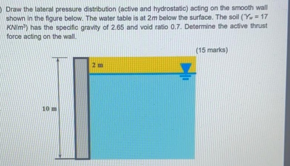 O Draw the lateral pressure distribution (active and hydrostatic) acting on the smooth wall
shown in the figure below. The water table is at 2m below the surface. The soil (Yw = 17
KNIM) has the specific gravity of 2.65 and void ratio 0.7. Determine the active thrust
force acting on the wall.
(15 marks)
2m
10 m
