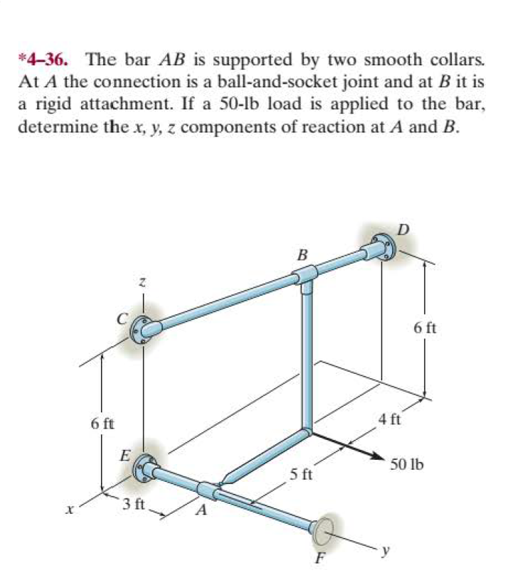 *4-36. The bar AB is supported by two smooth collars.
At A the connection is a ball-and-socket joint and at B it is
a rigid attachment. If a 50-lb load is applied to the bar,
determine the x, y, z components of reaction at A and B.
D
B
C
6 ft
6 ft
4 ft
E
50 lb
5 ft
3 ft
F
y
