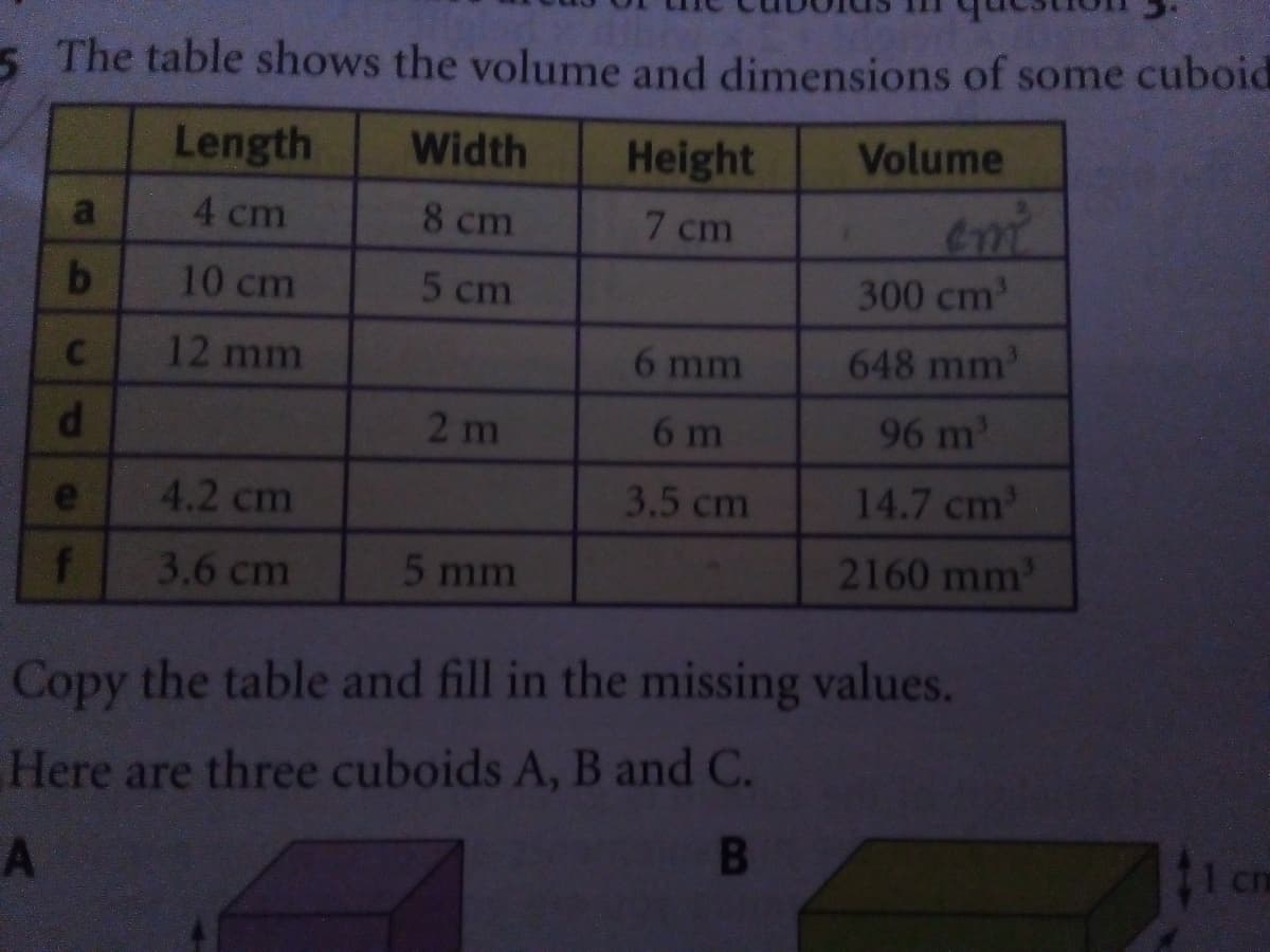 5 The table shows the volume and dimensions of some cuboid
Length
Width
Height
Volume
4 cm
8 cm
7 cm
b.
10 cm
5 cm
300 cm
12 mm
6 mm
648 mm'
2m
6 m
96 m'
4.2cm
3.5 cm
14.7 cm'
f
3.6cm
5 mm
2160 mm
Copy the table and fill in the missing values.
Here are three cuboids A, B and C.
1 c
