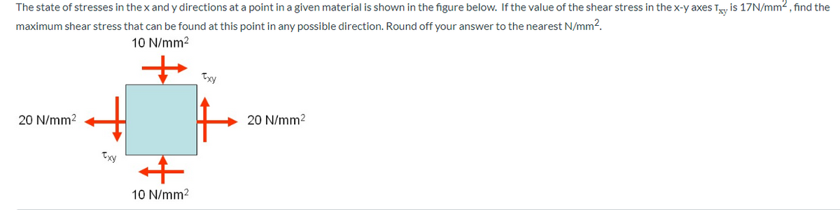 The state of stresses in the x and y directions at a point in a given material is shown in the figure below. If the value of the shear stress in the x-y axes Ty is 17N/mm2, find the
maximum shear stress that can be found at this point in any possible direction. Round off your answer to the nearest N/mm2.
10 N/mm2
Txy
20 N/mm2
20 N/mm2
Txy
10 N/mm2
