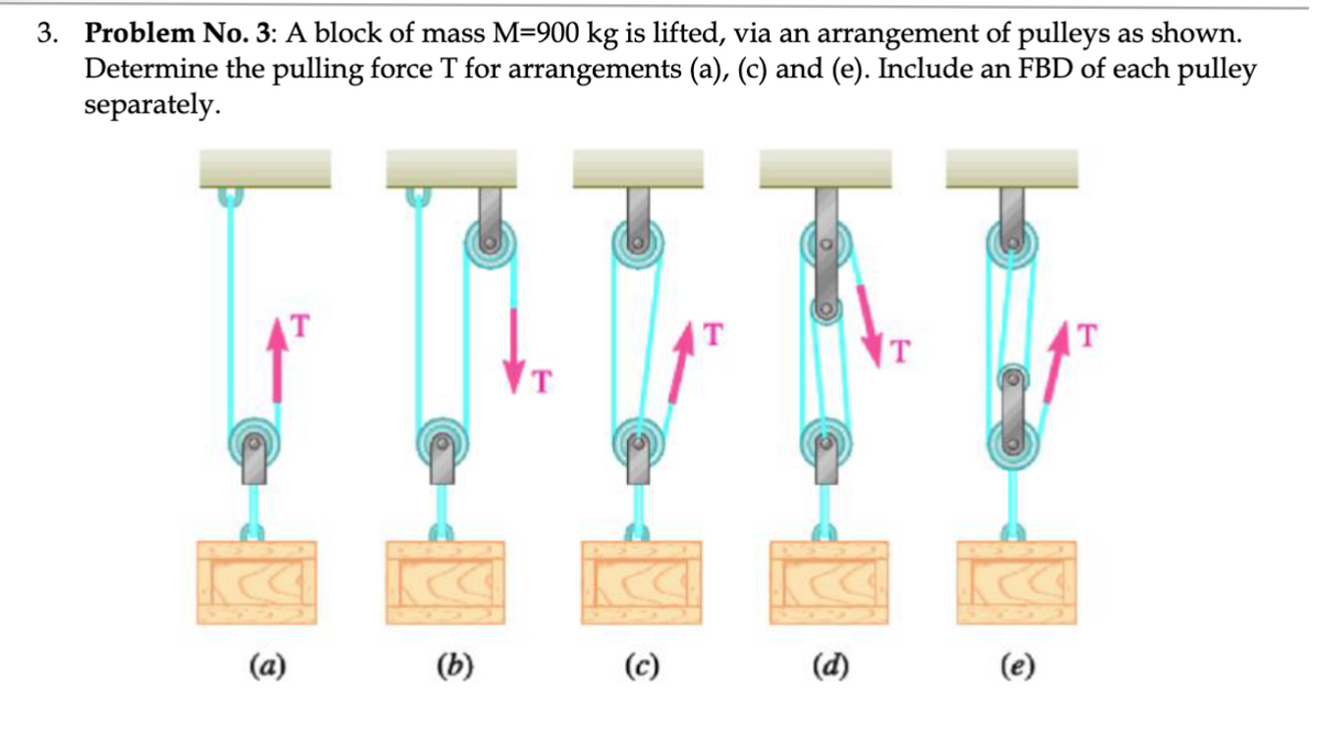 3. Problem No. 3: A block of mass M=900 kg is lifted, via an arrangement of pulleys as shown.
Determine the pulling force T for arrangements (a), (c) and (e). Include an FBD of each pulley
separately.
(a)
(b)
O
(d)
(e)