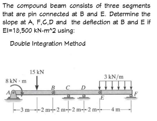 The compound beam consists of three segments
that are pin connected at B and E. Determine the
slope at A, F,C,D and the deflection at B and E if
El 18,500 kN-m^2 using:
Double Integration Method
8 kN m
15 kN
-3 m-
B
C D
-2 m2 m2 m2 m
3 kN/m
E
4 m-
F