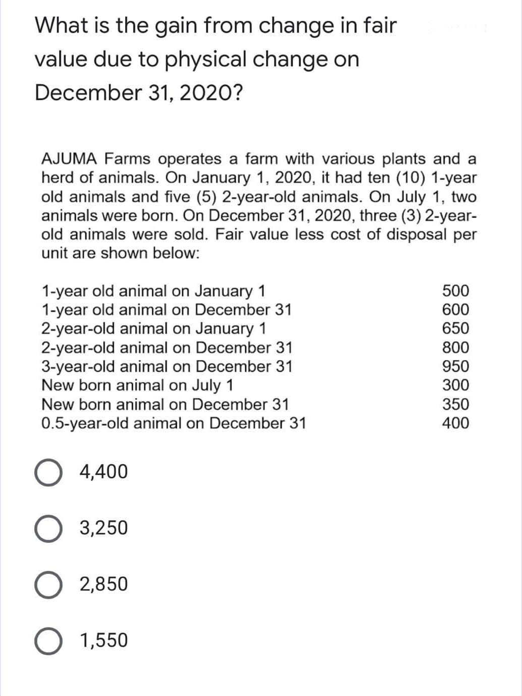 What is the gain from change in fair
value due to physical change on
December 31, 2020?
AJUMA Farms operates a farm with various plants and a
herd of animals. On January 1, 2020, it had ten (10) 1-year
old animals and five (5) 2-year-old animals. On July 1, two
animals were born. On December 31, 2020, three (3) 2-year-
old animals were sold. Fair value less cost of disposal per
unit are shown below:
1-year old animal on January 1
1-year old animal on December 31
2-year-old animal on January 1
2-year-old animal on December 31
3-year-old animal on December 31
New born animal on July 1
500
600
650
800
950
300
New born animal on December 31
350
0.5-year-old animal on December 31
400
4,400
O 3,250
O 2,850
O 1,550
