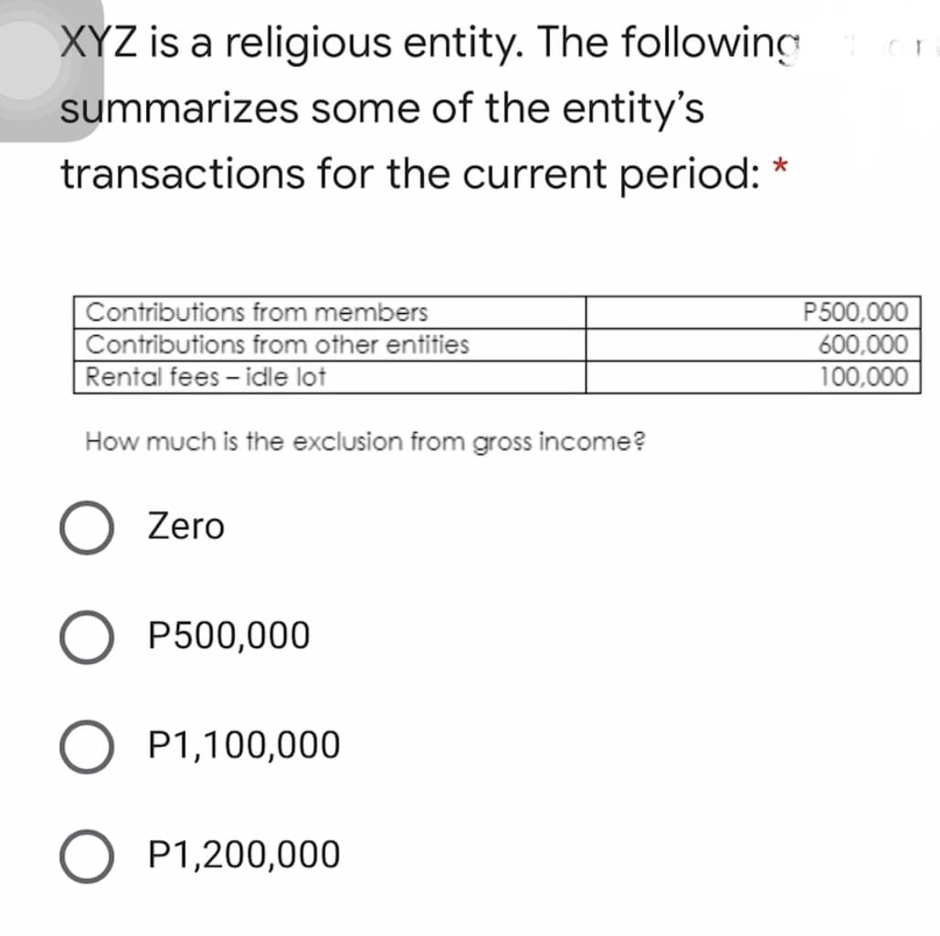 XYZ is a religious entity. The following
summarizes some of the entity's
transactions for the current period: *
Contributions from members
Contributions from other entities
Rental fees – idle lot
P500,000
600,000
100,000
How much is the exclusion from gross income?
Zero
O P500,000
P1,100,000
O P1,200,000
