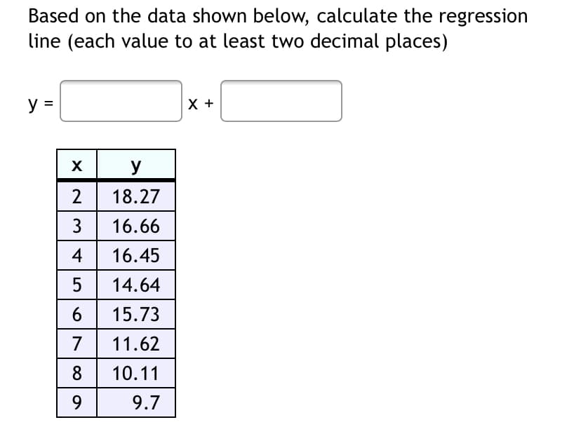Based on the data shown below, calculate the regression
line (each value to at least two decimal places)
y =
X +
y
2
18.27
16.66
4
16.45
5
14.64
6
15.73
7
11.62
8| 10.11
9.7
3.
