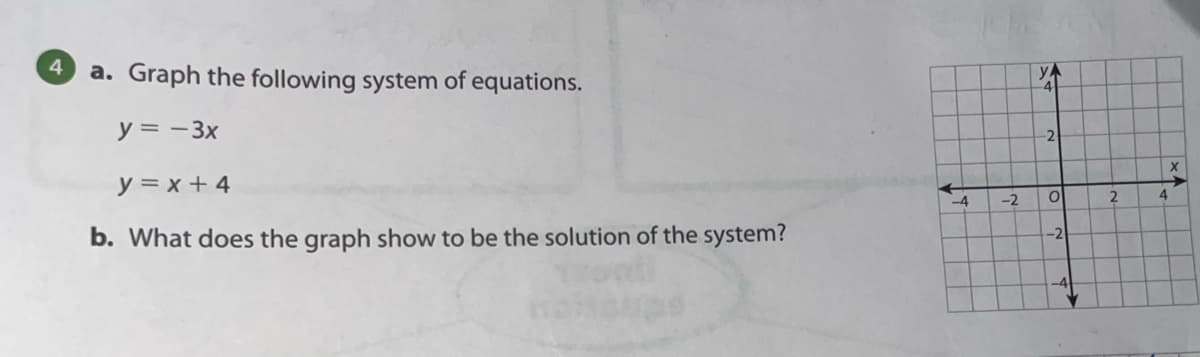 4
a. Graph the following system of equations.
y = -3x
-2
y = x + 4
-2
b. What does the graph show to be the solution of the system?
