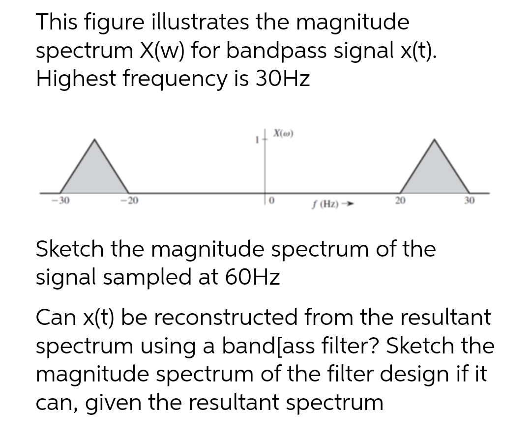 This figure illustrates the magnitude
spectrum X(w) for bandpass signal x(t).
Highest frequency is 30Hz
-30
20
it
X(w)
0
J (Hz)
20
Sketch the magnitude spectrum of the
signal sampled at 60Hz
30
Can x(t) be reconstructed from the resultant
spectrum using a band[ass filter? Sketch the
magnitude spectrum of the filter design if it
can, given the resultant spectrum