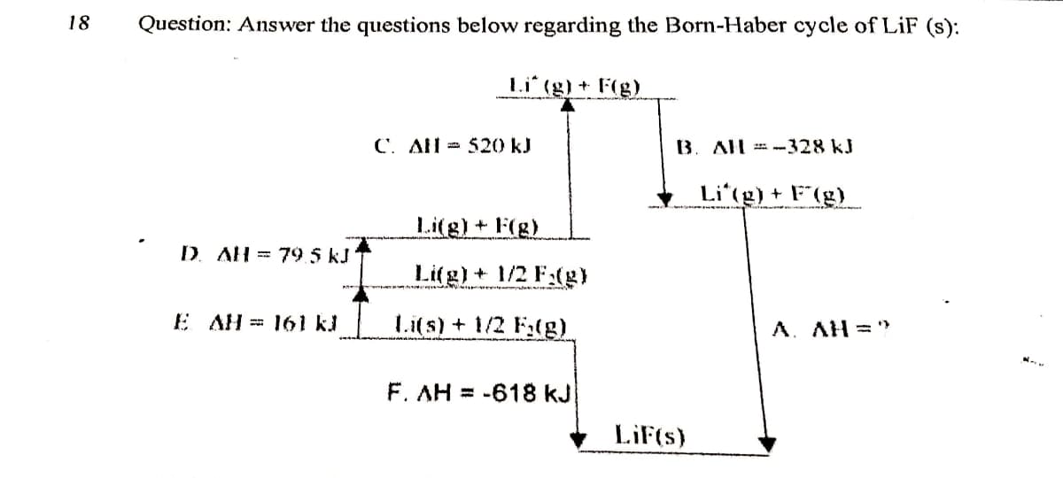 18
Question: Answer the questions below regarding the Born-Haber cycle of LiF (s):
Li(g)+ F(g)
С. ЛН - 520 kJ
B. Al # -328kJ
Li'(g)+ F(g)
Li(g)+ F(g)
D. AH = 795 kJ
Lifg)+ 1/2 F:(g)
E AH = 161 kl
Li(s) + 1/2 F;(g)
A. AH ="
F. AH = -618 kJl
LiF(s)
