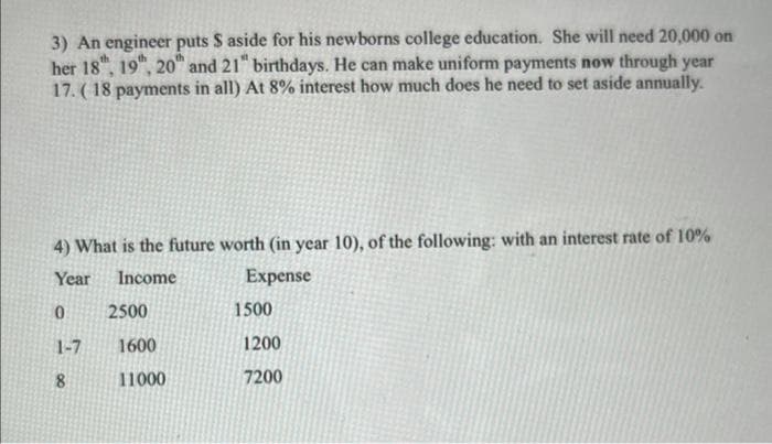 3) An engineer puts S aside for his newborns college education. She will need 20,000 on
her 18, 19, 20 and 21" birthdays. He can make uniform payments now through year
17. (18 payments in all) At 8% interest how much does he need to set aside annually.
4) What is the future worth (in year 10), of the following: with an interest rate of 10%
Year
Income
Expense
0
1-7
8
2500
1600
11000
1500
1200
7200