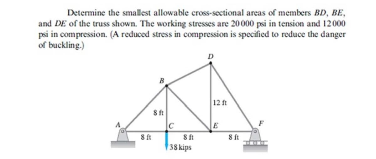 Determine the smallest allowable cross-sectional areas of members BD, BE,
and DE of the truss shown. The working stresses are 20 000 psi in tension and 12000
psi in compression. (A reduced stress in compression is specified to reduce the danger
of buckling.)
8 ft
8 ft
C
8 ft
38 kips
12 ft
8 ft
F