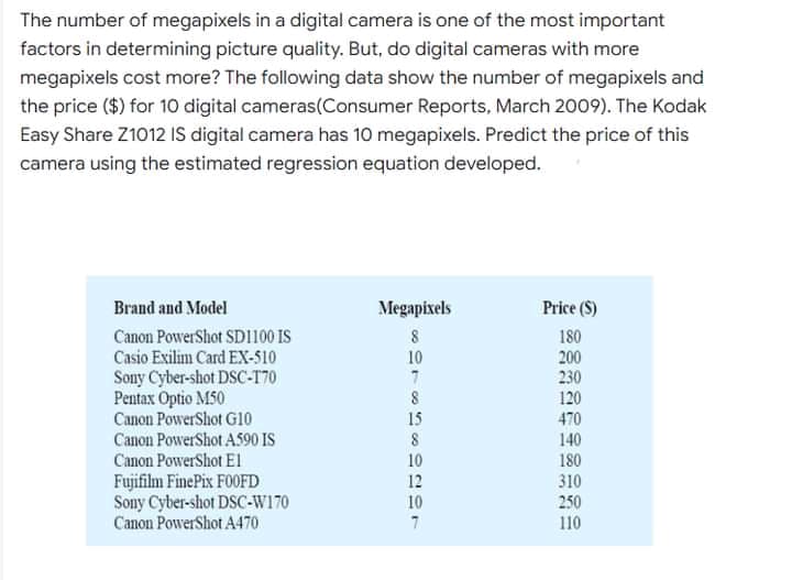 The number of megapixels in a digital camera is one of the most important
factors in determining picture quality. But, do digital cameras with more
megapixels cost more? The following data show the number of megapixels and
the price ($) for 10 digital cameras(Consumer Reports, March 2009). The Kodak
Easy Share Z1012 IS digital camera has 10 megapixels. Predict the price of this
camera using the estimated regression equation developed.
Brand and Model
Megapixels
Price (S)
Canon PowerShot SD1100 IS
Casio Exilim Card EX-510
180
200
230
8
10
Sony Cyber-shot DSC-T70
Pentax Optio M50
Canon PowerShot G10
Canon PowerShot A590 IS
Canon PowerShot El
8
120
470
15
140
180
310
250
10
Fujifilm FinePix FO0FD
Sony Cyber-shot DSC-W170
Canon PowerShot A470
12
10
110
