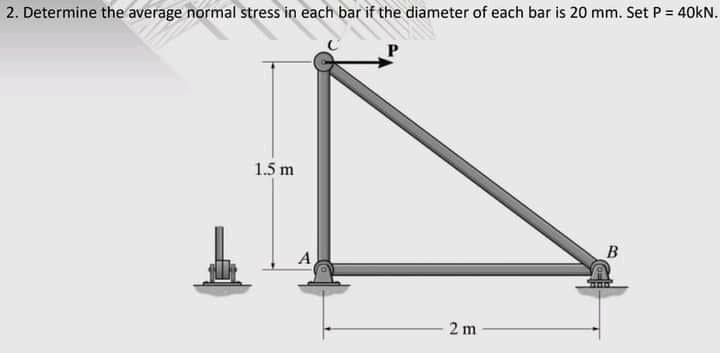 2. Determine the average normal stress in each bar if the diameter of each bar is 20 mm. Set P = 40kN.
1.5 m
A
2 m
