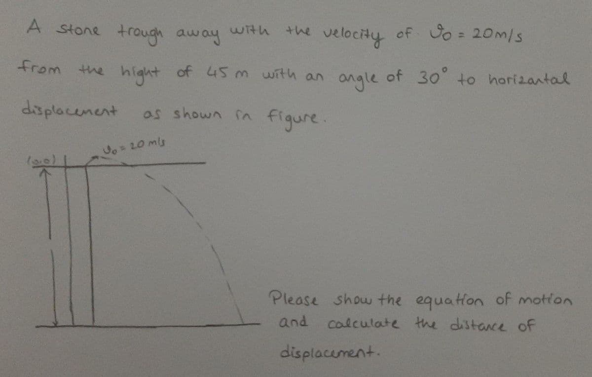 A stone trough away
with
the velocity of o = 20m/s
%3D
from the hight of 45m with an angle of 30 to horizantal
dsplacenent
as shown in figure.
Please show the equatlon of motion
and
calculate the distance of
displacement.
