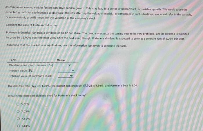 As companies evolve, certain factors can drive sudden growth. This may lead to a period of nonconstant, or variable, growth. This would cause the
expected growth rate to increase or decrease, thereby affecting the valuation model. For companies in such situations, you would refer to the variable,
or nonconstant, growth model for the valuation of the company's stock.
Consider the case of Portman Industries:
Portman Industries just paid a dividend of $3.12 per share. The company expects the coming year to be very profitable, and its dividend is expected
to grow by 16.00% over the next year. After the next year, though, Portman's dividend is expected to grow at a constant rate of 3,20% per year.
Assuming that the market is in equilibrium, use the information just given to complete the table.
Term
Value
Dividends one year from now (D.)
Horizon value (P)
Intrinsic value of Portman's stock
The risk-free rate (rur) is 4.00%, the market risk premium (RPM) is 4.80%, and Portman's beta is 1.30.
What is the expected dividend yleld for Portman's stock today?
O 5.62%
O 7.03%
O 7.51%
O 6.81%
