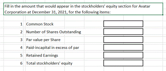 Fill in the amount that would appear in the stockholders' equity section for Avatar
Corporation at December 31, 2021, for the following items:
1 Common Stock
2 Number of Shares Outstanding
3 Par value per Share
4 Paid-incapital in excess of par
5 Retained Earnings
6 Total stockholders' equity
