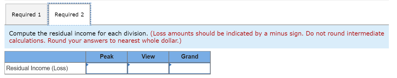 Required 1
Required 2
Compute the residual income for each division. (Loss amounts should be indicated by a minus sign. Do not round intermediate
calculations. Round your answers to nearest whole dollar.)
Peak
View
Grand
Residual Income (Loss)
