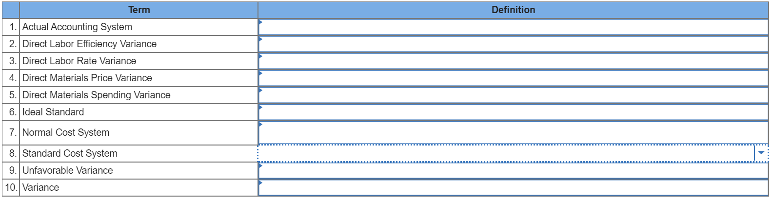 Term
Definition
1. Actual Accounting System
2. Direct Labor Efficiency Variance
3. Direct Labor Rate Variance
4. Direct Materials Price Variance
5. Direct Materials Spending Variance
6. Ideal Standard
7. Normal Cost System
8. Standard Cost System
9. Unfavorable Variance
10. Variance
